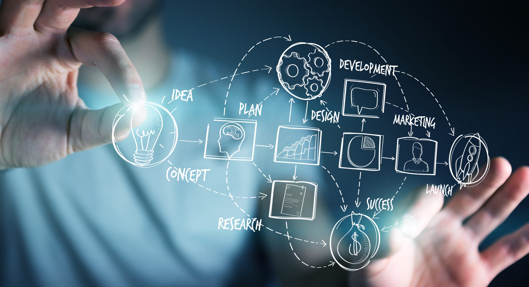 4 Misconceptions about Qualifying for R&D Tax Credits
